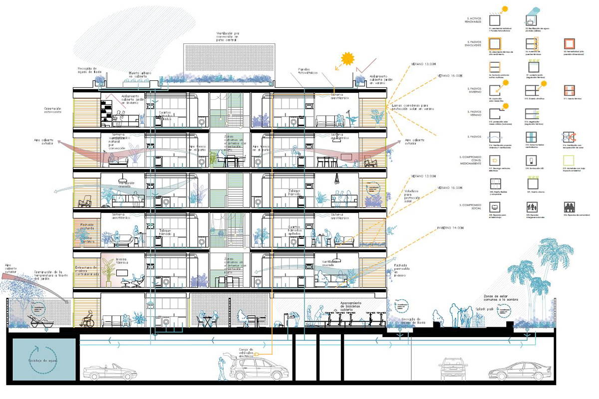 seccion termodinamica seccion termodinamica